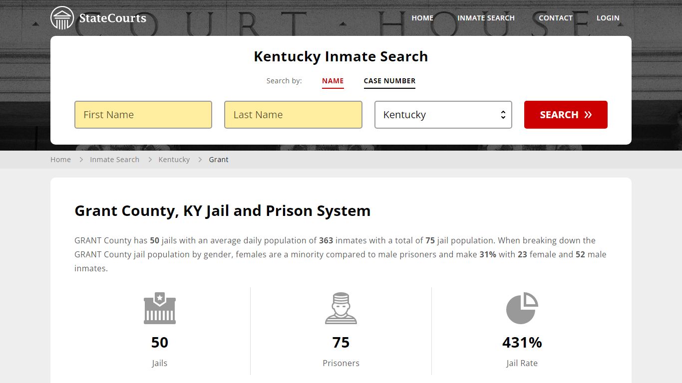 Grant County, KY Inmate Search - StateCourts